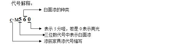 PU白麵漆