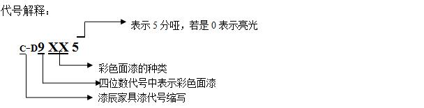PU實色麵漆