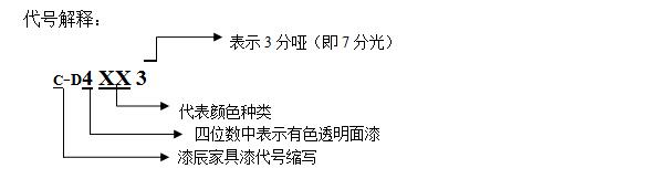 PU有(yǒu)色透明麵漆